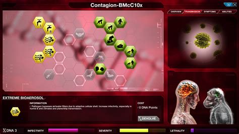simian flu mega brutal|simian flu mega brutal guide.